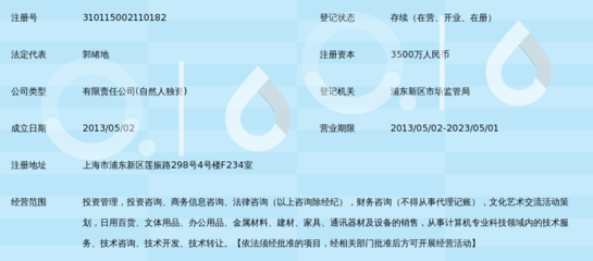 上海贊庚投資集團