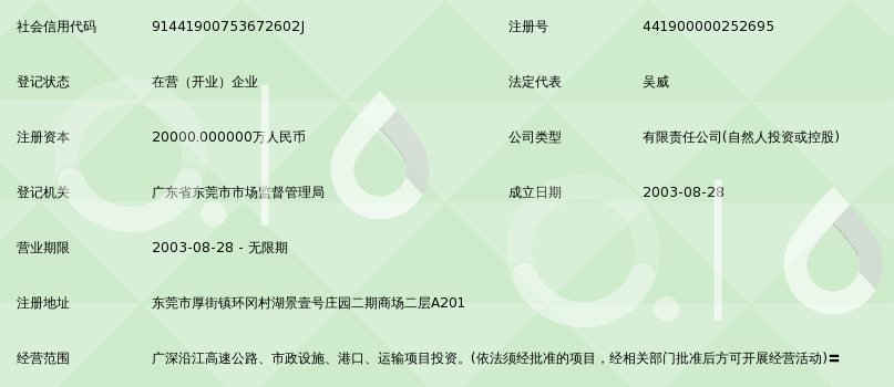 東莞市路通投資集團(tuán)