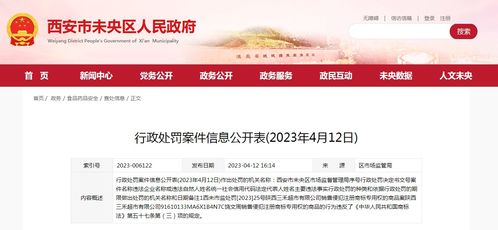 陜西三禾超市銷售侵犯注冊商標(biāo)專用權(quán)的商品案