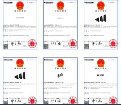 新發(fā)展投資集團成功注冊多個商標(biāo)品牌